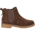 Hush Puppies Maddy Bottes Pour Femmes En Daim Couleur Chocolat