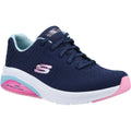 Skechers Skech-Air Extreme 2.0 Baskets Pour Femmes En Polyester Bleu Marine/Bleu Clair.