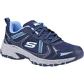 Skechers Hillcrest Baskets En Cuir Pour Femme Bleu Marine/Bleu.