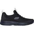 Skechers Dynamight 2.0 Real Smooth Baskets Noires Pour Femmes En Polyester