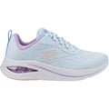 Skechers Skech-Air Meta - Aired Out Chaussures De Sport Bleu Clair/Multicolores Pour Femmes