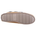 Cotswold Kilkenny Chaussons En Daim Pour Femmes Couleur Beige