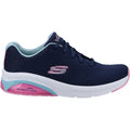 Skechers Skech-Air Extreme 2.0 Baskets Pour Femmes En Polyester Bleu Marine/Bleu Clair.